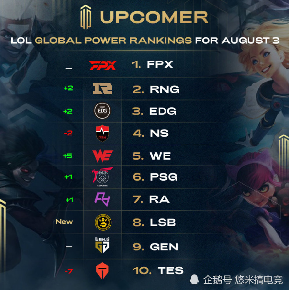 也从侧面说 也从侧面说